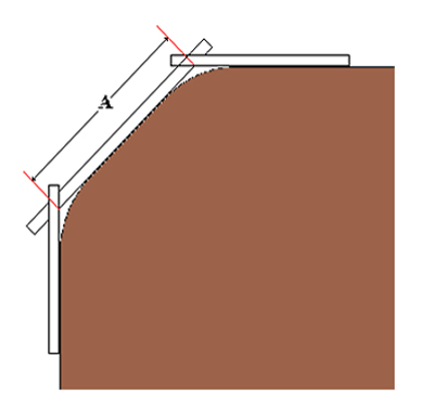 measurement of cut corner